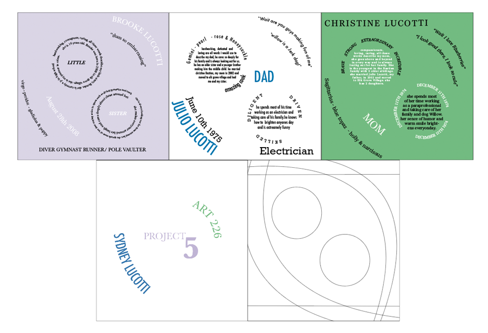 outline of all pages of the book from Indesign contining the same grid layout